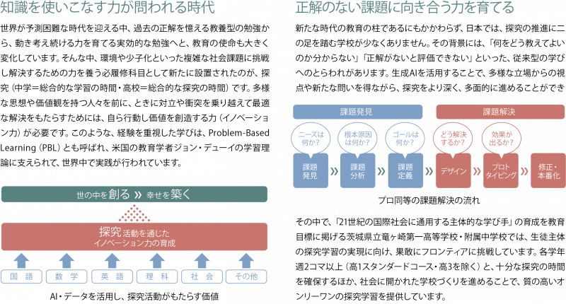 探究学習の意義を説明する図（知識活用力・課題解決力の育成について）